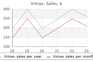 purchase 30 caps vimax visa