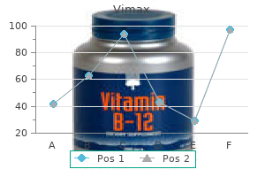 discount vimax 30caps free shipping