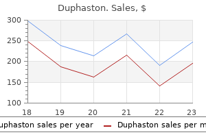 purchase duphaston in india