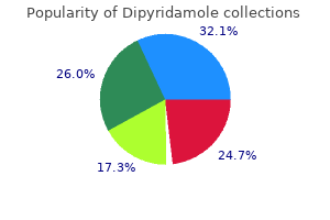 effective 25mg dipyridamole