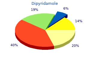 order 25 mg dipyridamole with amex