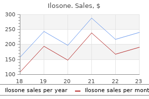 buy generic ilosone 500 mg on line
