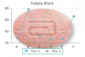 purchase tadala black canada