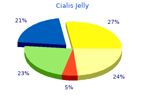 generic cialis jelly 20 mg without a prescription