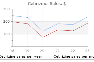 buy generic cetirizine online