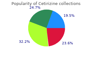 cetirizine 10 mg