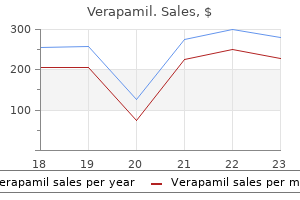 verapamil 120 mg purchase with visa