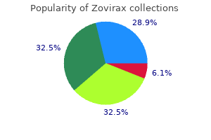 zovirax 200 mg purchase overnight delivery