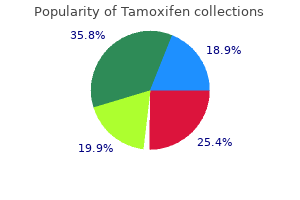 order cheap tamoxifen online