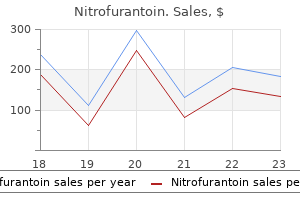 generic nitrofurantoin 50 mg mastercard