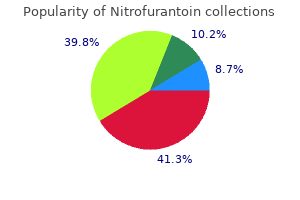purchase nitrofurantoin 50 mg without a prescription