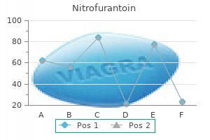 purchase nitrofurantoin no prescription