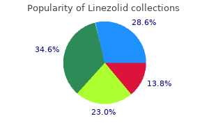 600 mg linezolid order fast delivery