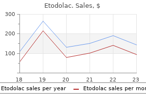 etodolac 300 mg buy line
