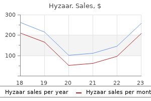 buy genuine hyzaar on-line