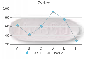 buy 5 mg zyrtec overnight delivery