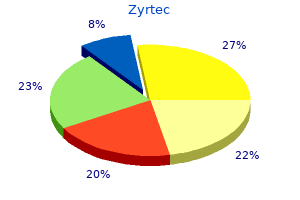 purchase zyrtec 5 mg with visa