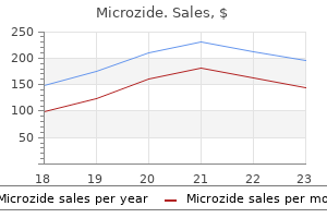 12.5 mg microzide buy with amex