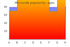 purchase microzide mastercard