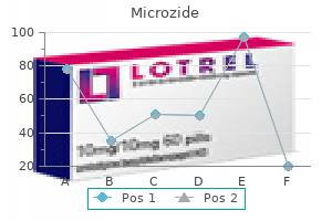 discount microzide 25 mg with amex