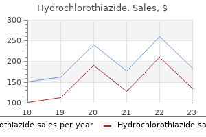 discount hydrochlorothiazide 12.5 mg buy online