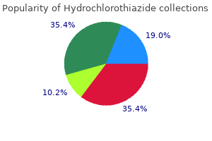 cheap hydrochlorothiazide 25 mg mastercard