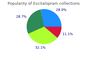 escitalopram 20mg low price