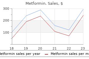 metformin 500 mg purchase mastercard