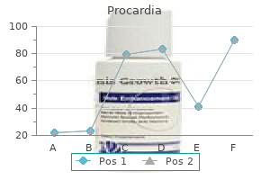 procardia 30 mg buy online