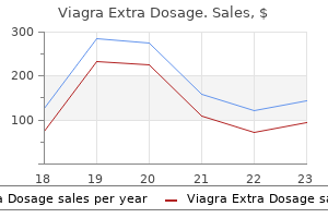 discount 200 mg viagra extra dosage mastercard