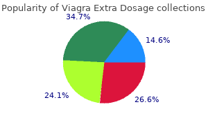best 120 mg viagra extra dosage