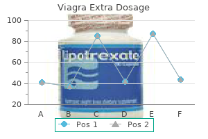 generic viagra extra dosage 120 mg mastercard