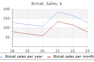 cheap bimat 3 ml buy on-line