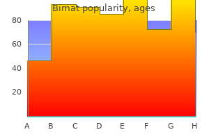 discount bimat 3 ml buy on line