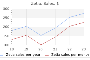 zetia 10 mg lowest price
