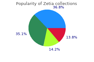 purchase online zetia