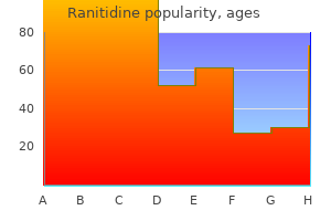 order ranitidine discount