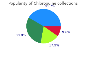 chloroquine 250 mg free shipping