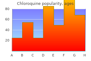 250 mg chloroquine buy free shipping