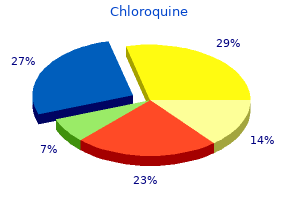 generic chloroquine 250 mg without a prescription
