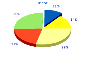purchase tricor 160mg with visa