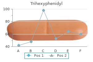 order trihexyphenidyl with a mastercard