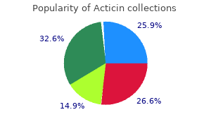 buy acticin 30gm overnight delivery