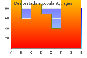 buy generic desloratadine 5 mg on-line