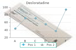 discount desloratadine 5 mg buy on line
