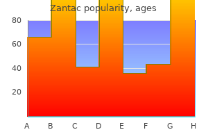purchase cheap zantac on line
