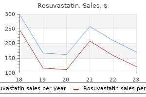 proven rosuvastatin 10 mg