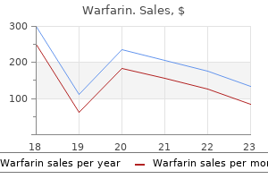 purchase 5 mg warfarin