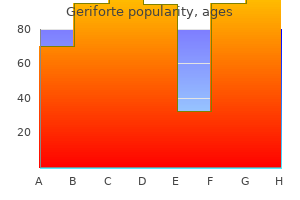 order geriforte with a visa