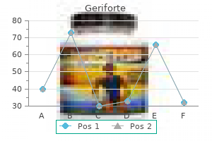 buy discount geriforte online